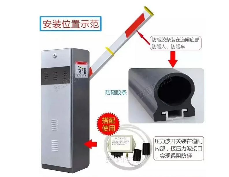 停車場系統(tǒng)如何對出入口的車輛進行有效的辨識和管理？